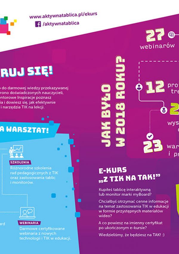 E-kurs z TIK na TAK