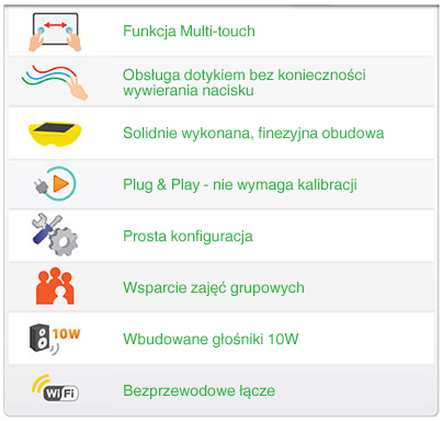 eFUN - Stolik interaktywny dla przedszkolaków